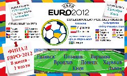 Затраты на чемпионат растут